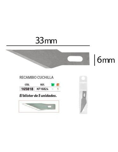 REPUESTO CUTER BISTURI Q-CON.KF00289 5 UD.