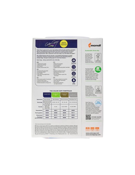PAPEL FOTOCOPIADORA COP DIN A3 120 GRAMOS PAQUETE 250 H.