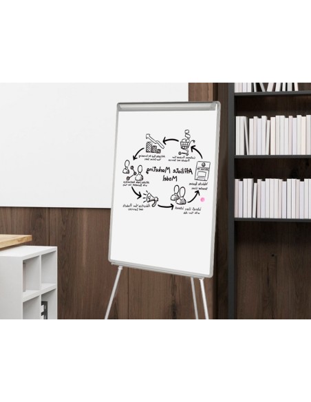 PIZARRA BLANCA Q-CON.C/TRIPO 60X90 CM CONVENCIONES SUPERFICIE LAMINAD