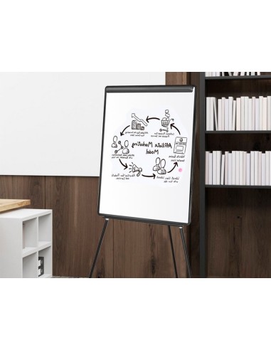 PIZARRA BLANCA Q-CON.C/TRIPO 70X103 CM CONVENCIONES SUPERFICIE LAMINA