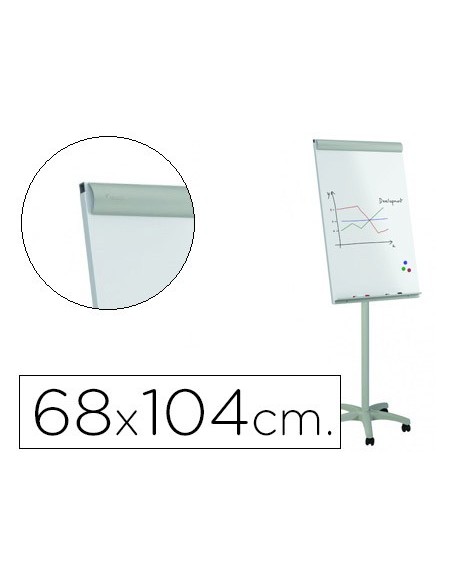 PIZARRA BLANCA ROCADA CONF METAL MAGNETICA RUEDAS 68X104CM RD-616V15