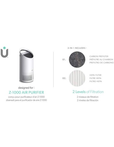 FILTRO HEPA LEITZ DUPONT PURIFICADOR AIRE TRUSENS Z-1000