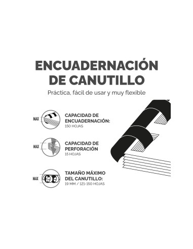 ENCUADERNADORA CANUTILLO FELLOWES STAR. PERFORA 12 HOJAS A4 150 HOJAS