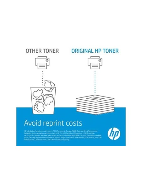 Q6001A TONER HP Nº 124A CIAN 2000 PG.