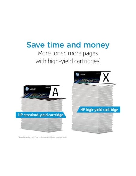 Q7553X TONER HP Nº 53X NG. 7000 PG.