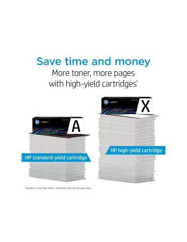 CE285AD TONER HP Nº 85A NG. PK. 2 UD. 1600 PG.