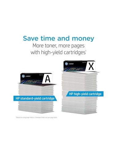 CF213A TONER HP Nº 131A MAG.1800 PG.