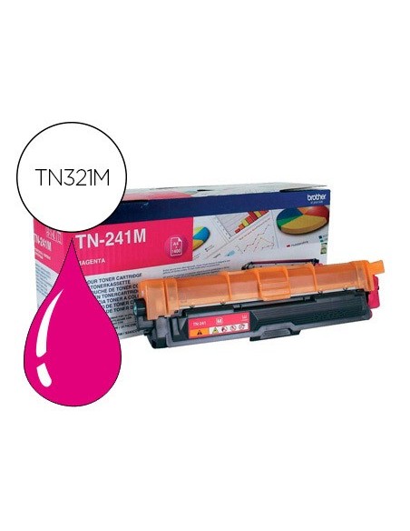 TN-321M TONER BROTHER MAG. 1500 PG.