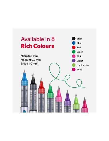 ROTULADOR UNI-BALL ROLLER UB-150 MICRO EYE ROJO 0,5 MM UD.