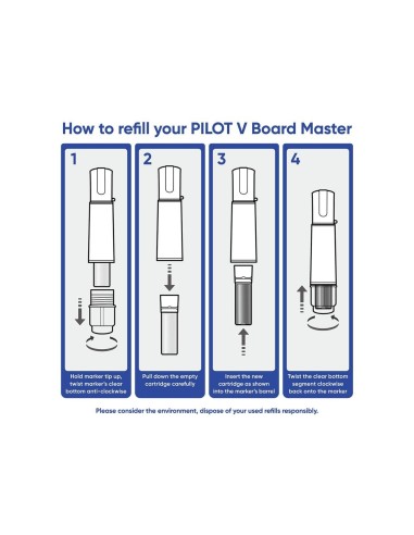 ROTULADOR PILOT VBOARD MASTER PIZARRA BL.NJ.TINTA LIQUIDA TRAZO 2,3MM