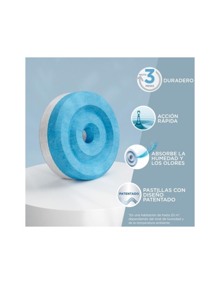 DESHUMIFICADOR RUBSON AERO 360 RECAMBIO PASTILLA