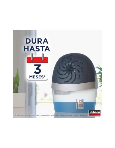 DESHUMIFICADOR RUBSON AERO 360 RECAMBIO PASTILLA