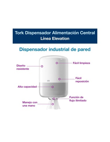 DISPENSADOR HIGIENICO TORK ELEVATION M2 DE PAPEL 23,9X36X22,7 CM