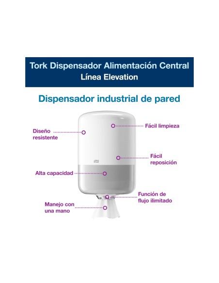 DISPENSADOR HIGIENICO TORK ELEVATION M2 DE PAPEL 23,9X36X22,7 CM