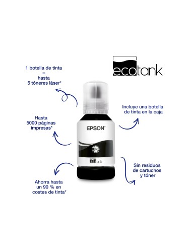 IMPRESORA EPSON ECOTANK ET-M1120 MONOCROMO 15 PPM A4 USB 150H.