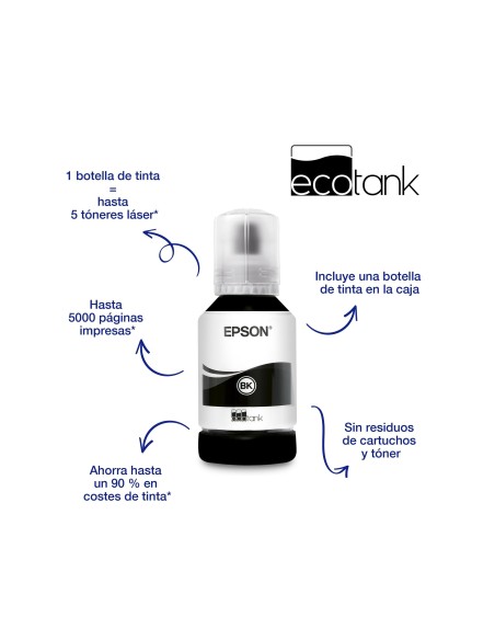 IMPRESORA EPSON ECOTANK ET-M1120 MONOCROMO 15 PPM A4 USB 150H.