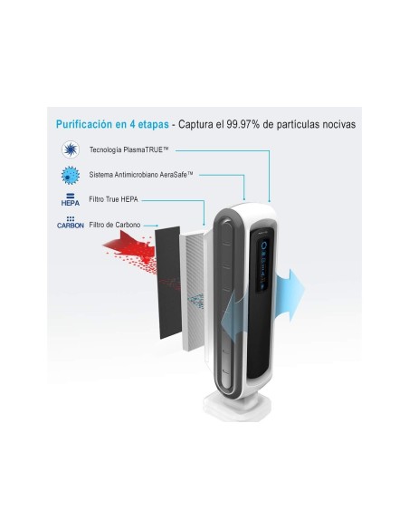 PURIFICADOR AIRE FELLOWES AERAMAX DX5 12M2 HEPA/CARBONO 180X214X700MM