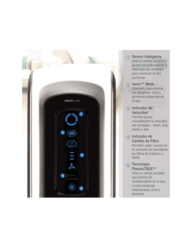 PURIFICADOR AIRE FELLOWES AERAMAX DX5 12M2 HEPA/CARBONO 180X214X700MM