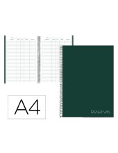 LIBRO RESERVAS