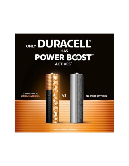 PILAS DURACELL ALCALINA PLUS AA BLISTER C/4 PILAS