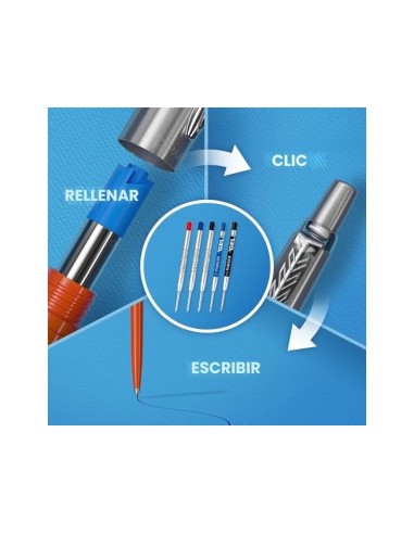BOLIGRAFO PARKER JOTTER CORE ROYAL AZ.CT