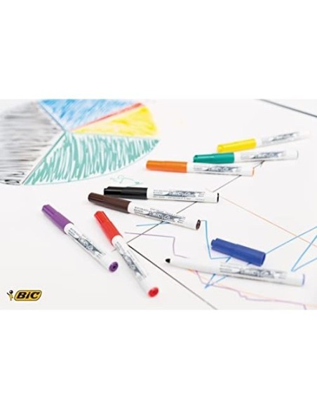 ROTULADOR BIC VELLEDA PIZARRA AZUL PUNTA RED.2 MM