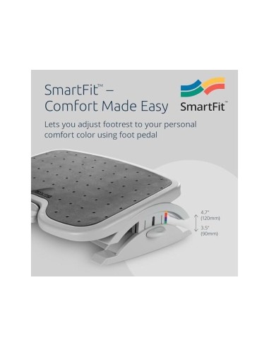REPOSAPIES PLAST.SOLEMATE PLUS