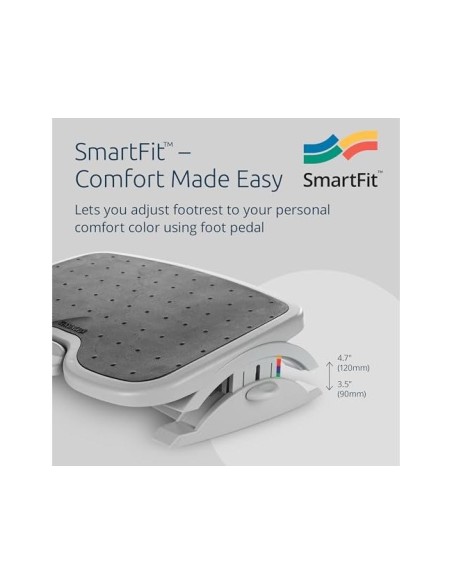 REPOSAPIES PLAST.SOLEMATE PLUS