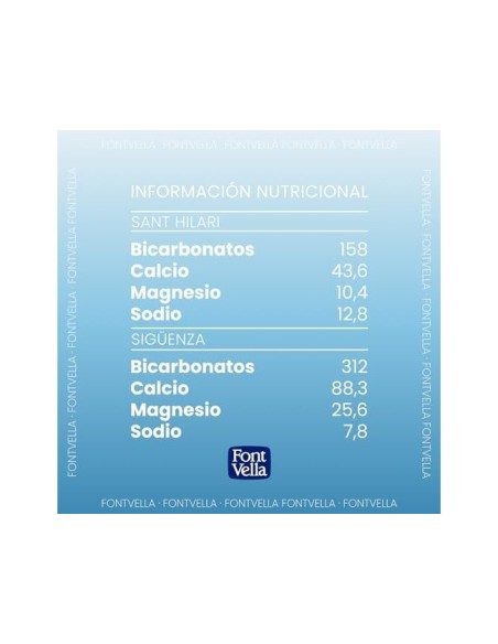 AGUA MINERAL NATURAL FONT VELLA BOTELLA DE 500ML