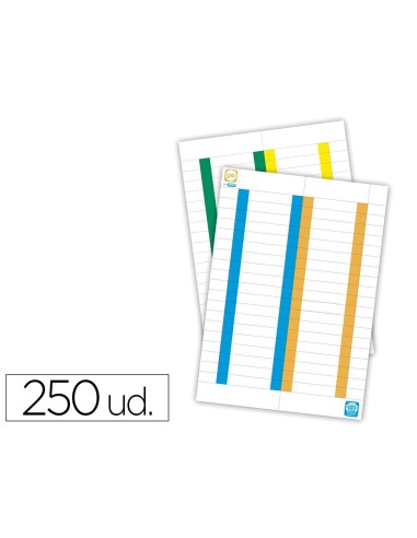ETIQUETAS PAPEL GIO 400022782 TIRA VISORES 350UD.