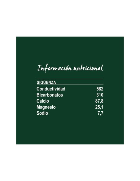 AGUA MINERAL NATURAL CON GAS FONTER BOTELLA DE 500ML