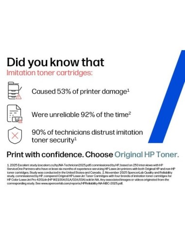 CF401X TONER HP Nº 201X CIAN 2300 PG.