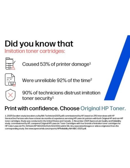 CF401X TONER HP Nº 201X CIAN 2300 PG.