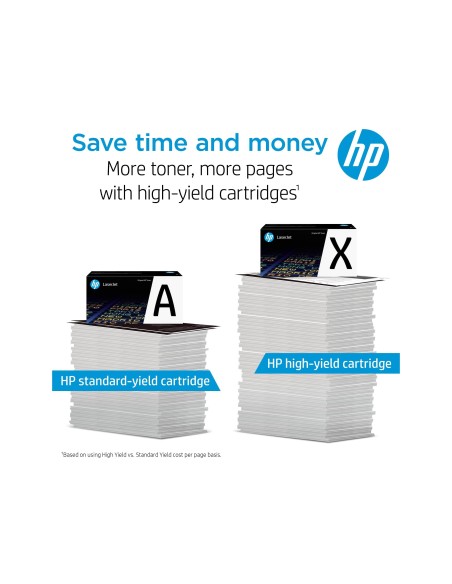 CF401X TONER HP Nº 201X CIAN 2300 PG.