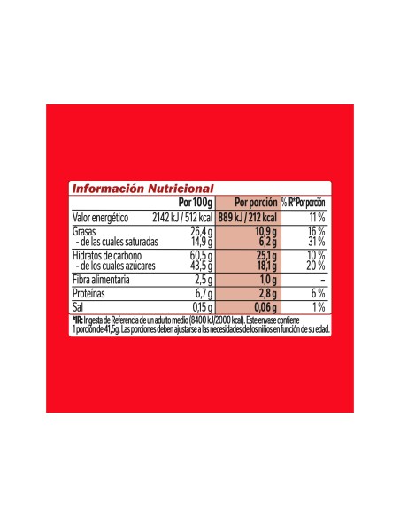 KIT KAT NESTLE CLASSIC PAQUETE DE 4 BARRITAS