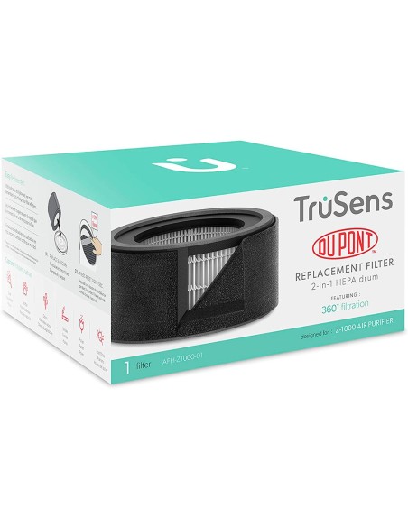 FILTRO HEPA LEITZ DUPONT PURIFICADOR AIRE TRUSENS Z-1000