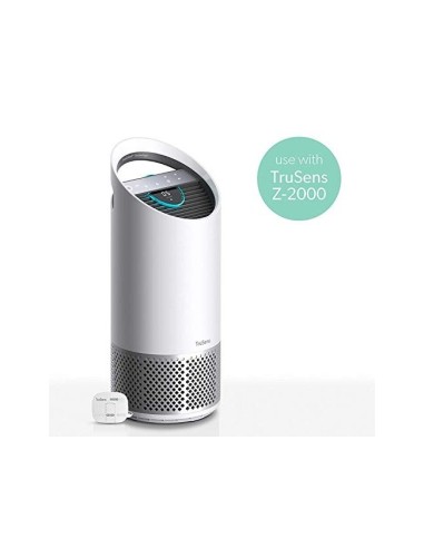 FILTRO HEPA LEITZ DUPONT PURIFICADOR AIRE TRUSENS Z-2000
