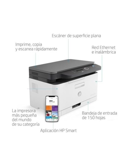 IMPRESORA HP LASER MFP178NW 19 PPM WIFI /RED ESCANER FAX  150H.