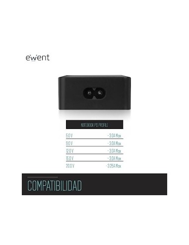 CARGADOR EWENT PORTATIL USB TYPE-C 100-240V 45W
