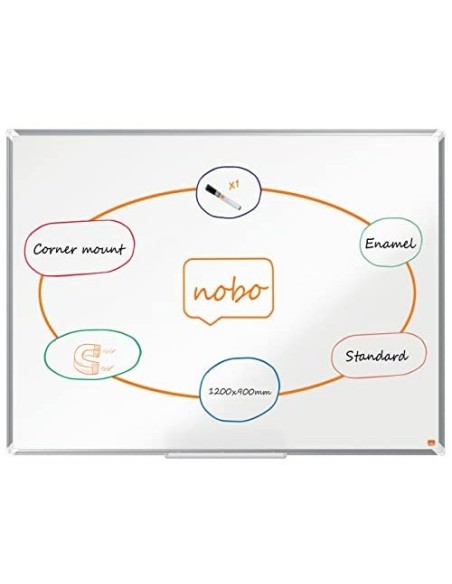 PIZARRA BL.NOBO COMP.PLUS ACERO VITRIF. MAG.1200X900MM