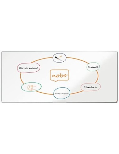 PIZARRA BL.NOBO COMP.PLUS ACERO VITRIF. MAG.2700X1200MM