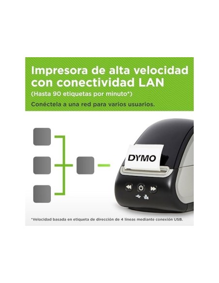 IMPRESORA ETIQUETAS DYMO TERMICA LABELWRITER 550 TURBO
