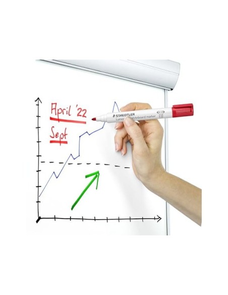 ROTULADOR STAEDTLER LUMOCOLOR 351 PIZARRA BL.PUNTA RED.2MM REC.ROSA