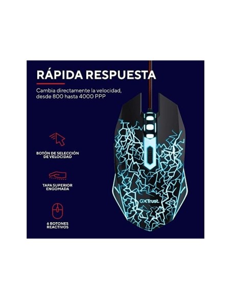 RATON TRUST GXT105X IZZA GAMING OPTICO LED 800-4000 PPP 6B USB NG.