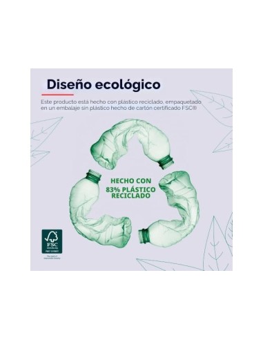 RATON TRUST YVI+ OPTICO INALAM. ECO 4 BOT. 800/1600 DPI USB 2.0 NG.