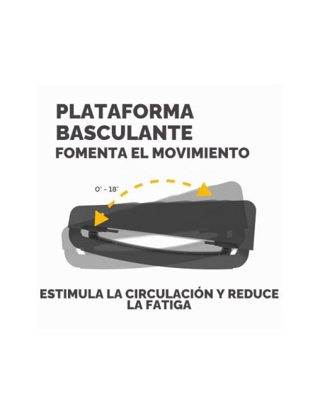 REPOSAPIES FELLOWES BREYTA 3 AJUSTES ALTURA 100% 490X360X98MM NG.