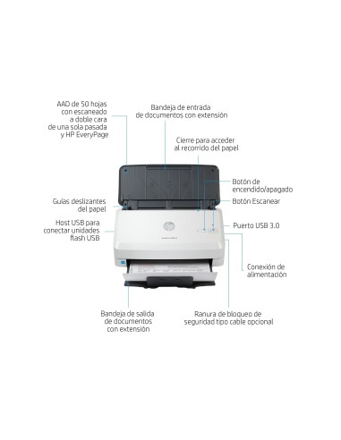 ESCANER HP SCANJET PRO3000 S4 DOBLECARA LED USB2.0 40PPM/80 IPM 600P