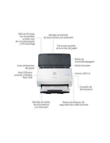ESCANER HP SCANJET PRO3000 S4 DOBLECARA LED USB2.0 40PPM/80 IPM 600P
