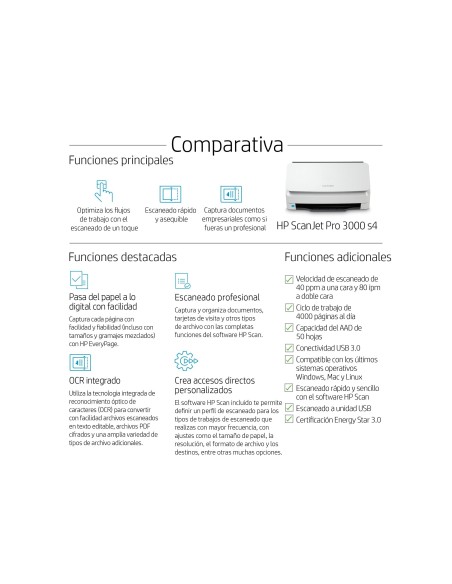 ESCANER HP SCANJET PRO3000 S4 DOBLECARA LED USB2.0 40PPM/80 IPM 600P