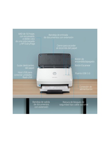 ESCANER HP SCANJET PRO3000 S4 DOBLECARA LED USB2.0 40PPM/80 IPM 600P